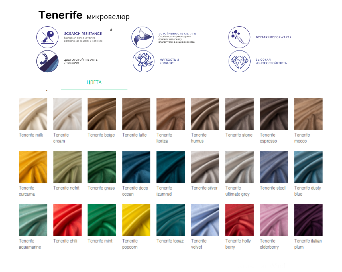 Кровать Фабрика сна Верона 90х200