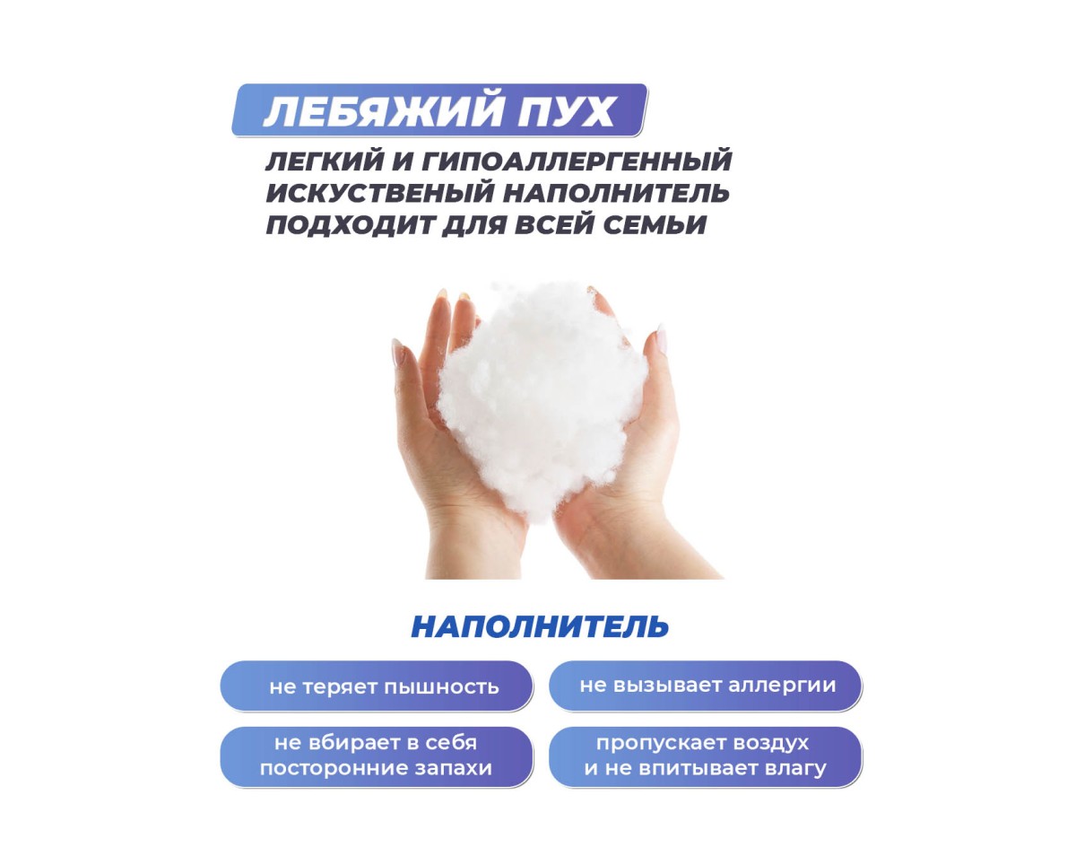 Анатомическая подушка Фабрика сна Buona-euro