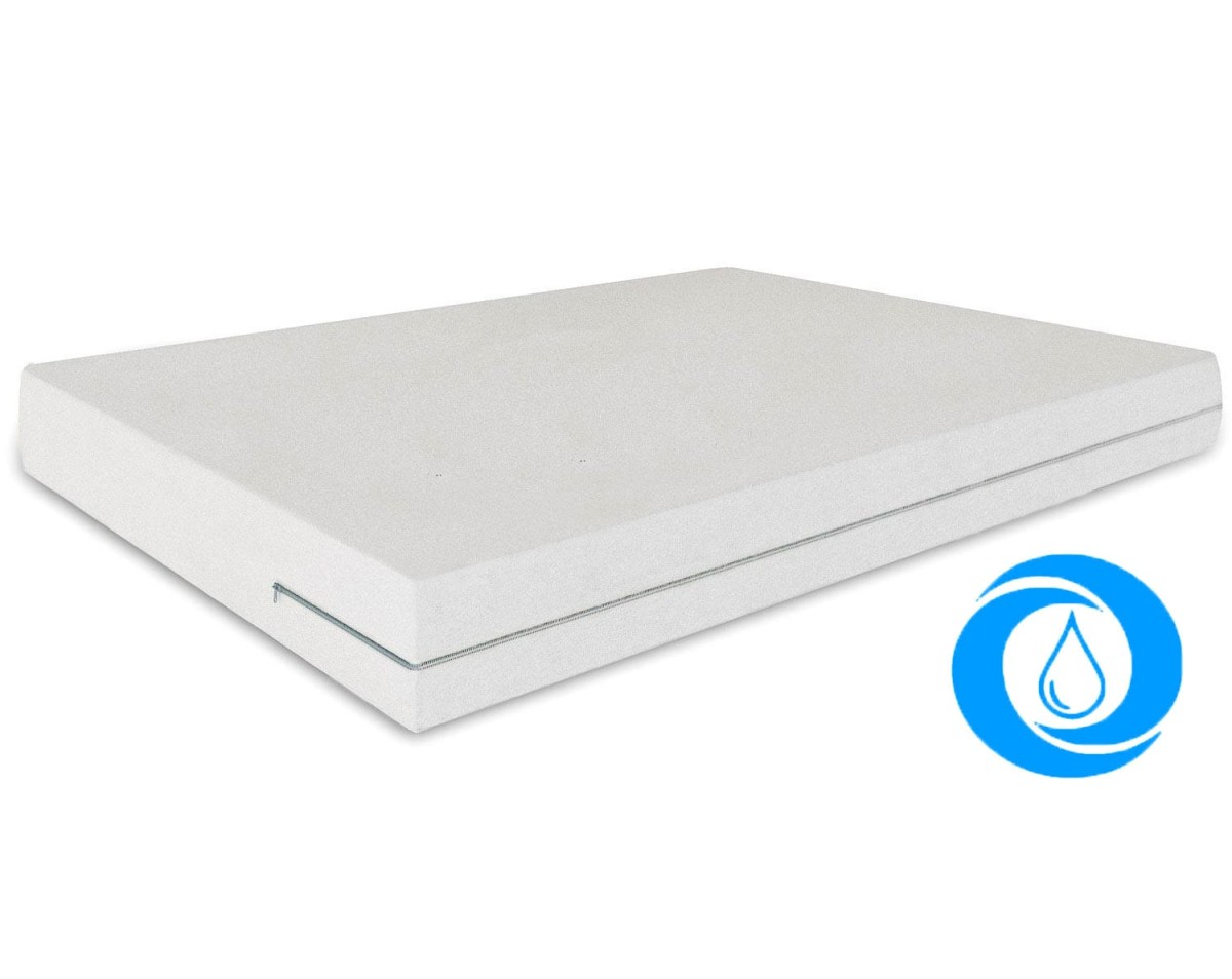Наматрасник Фабрика сна Aqua cover 160х200