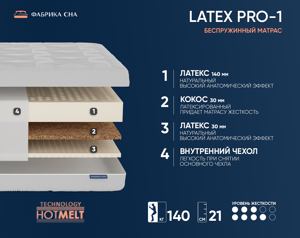 Матрас Фабрика сна Латекс Pro-1 90х200