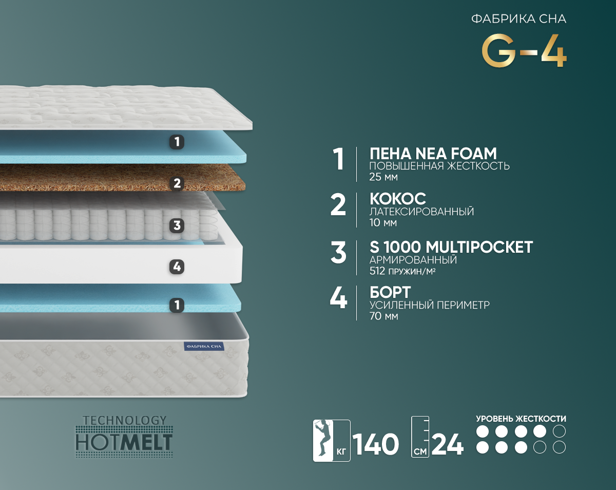 Матрас Фабрика сна G-4 80х200