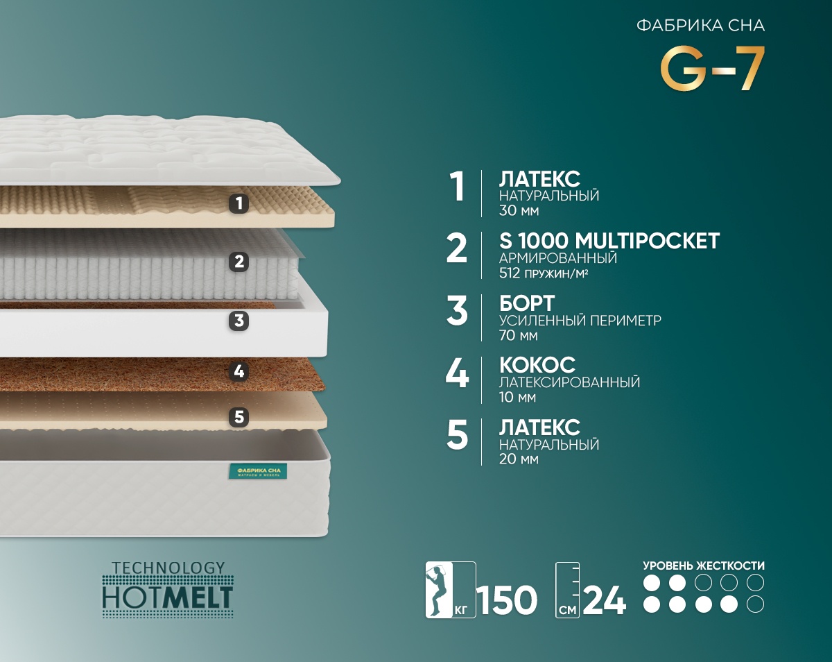 Матрас Фабрика сна G-7 80х190