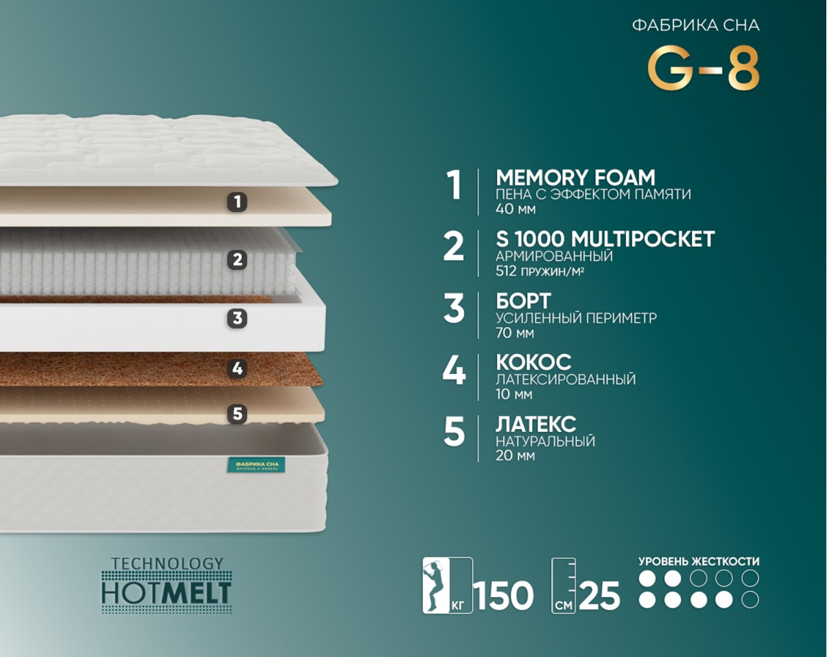 Матрас Фабрика сна G-8 80х200