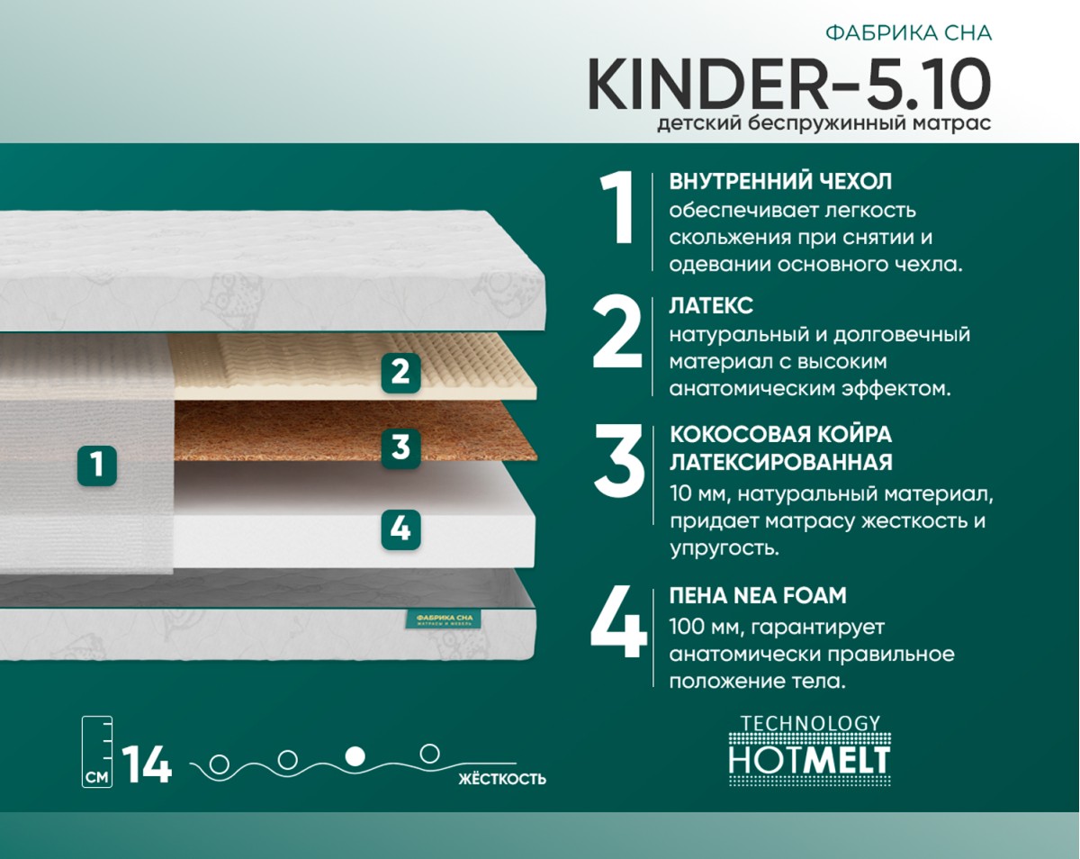 Матрас Фабрика сна Киндер-5.10 70х140