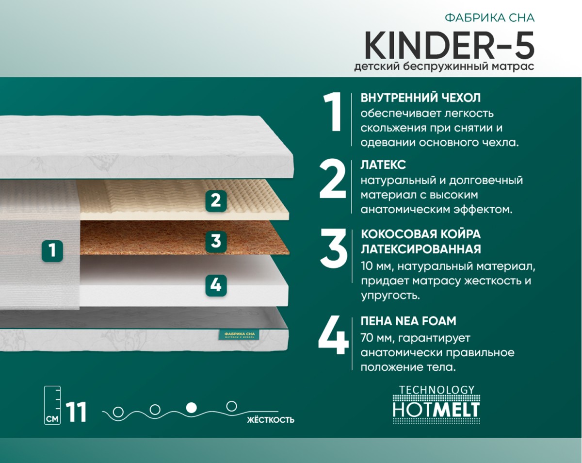 Матрас Фабрика сна Киндер-5 70х140