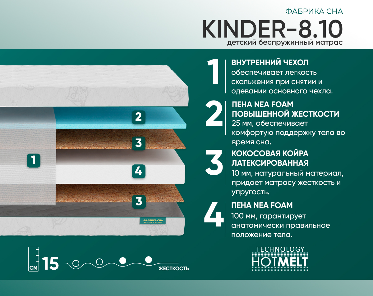 Матрас Фабрика сна Киндер-8.10 90х190