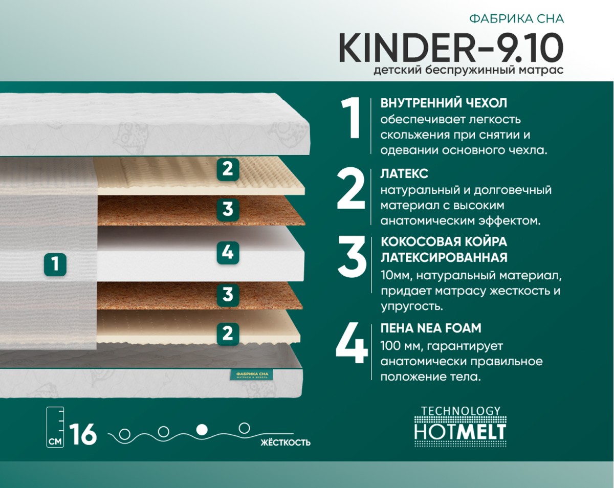 Матрас Фабрика сна Киндер-9.10 80х180