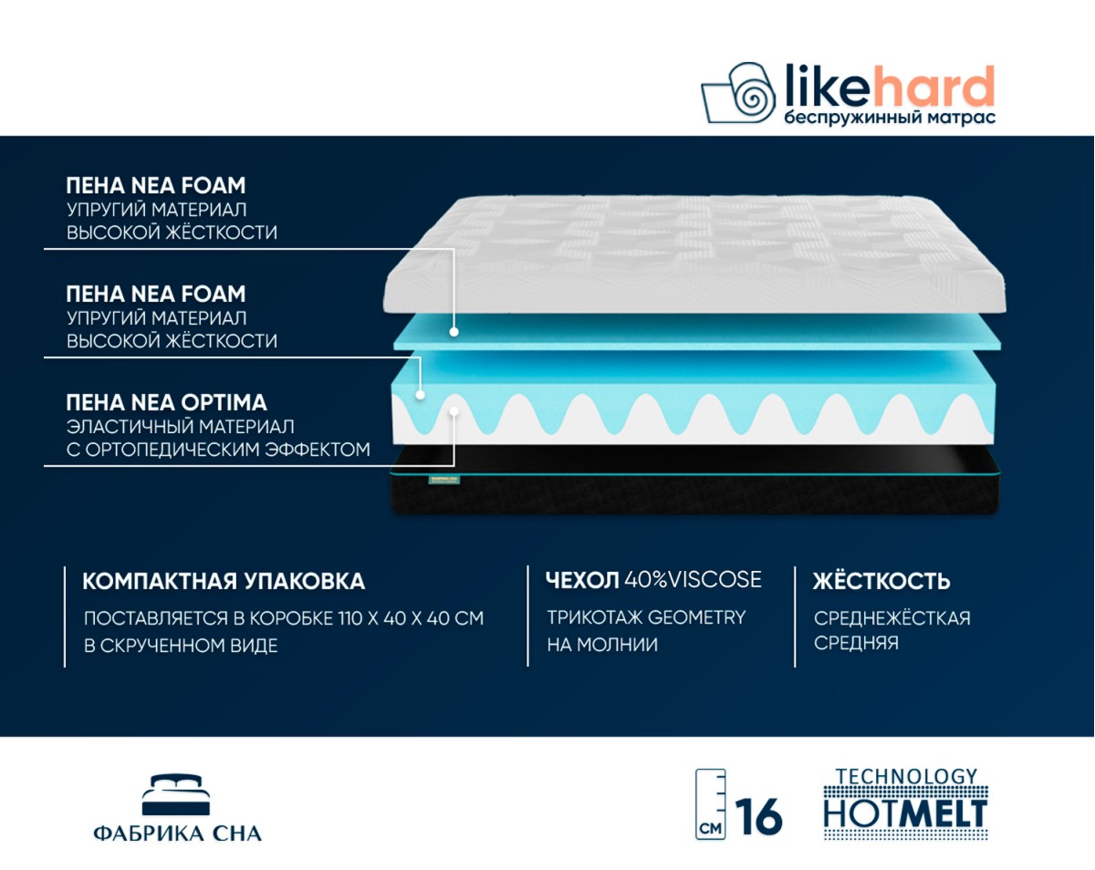 Матрас Фабрика сна Like hard 160х190