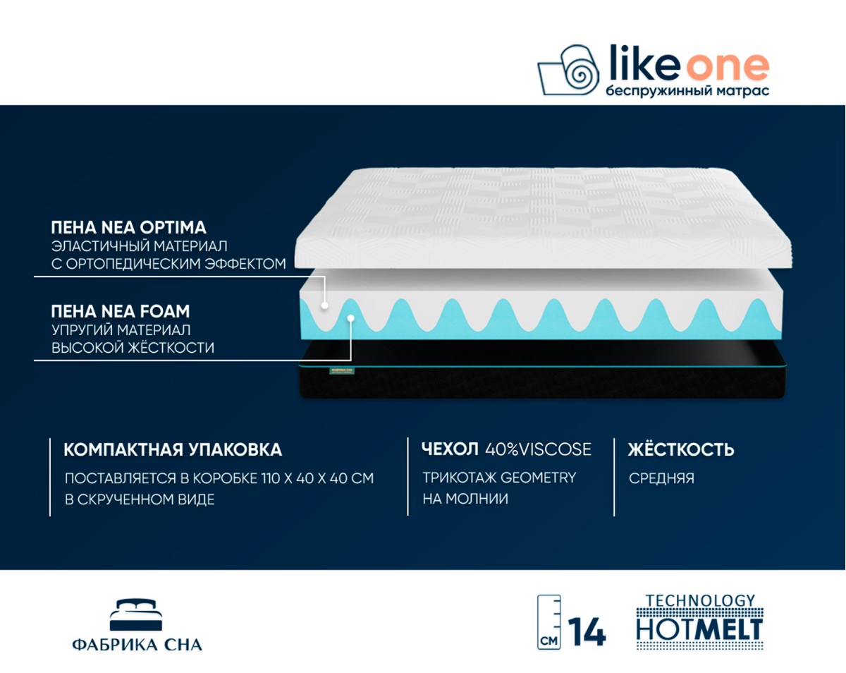 Матрас Фабрика сна Like one 160х190