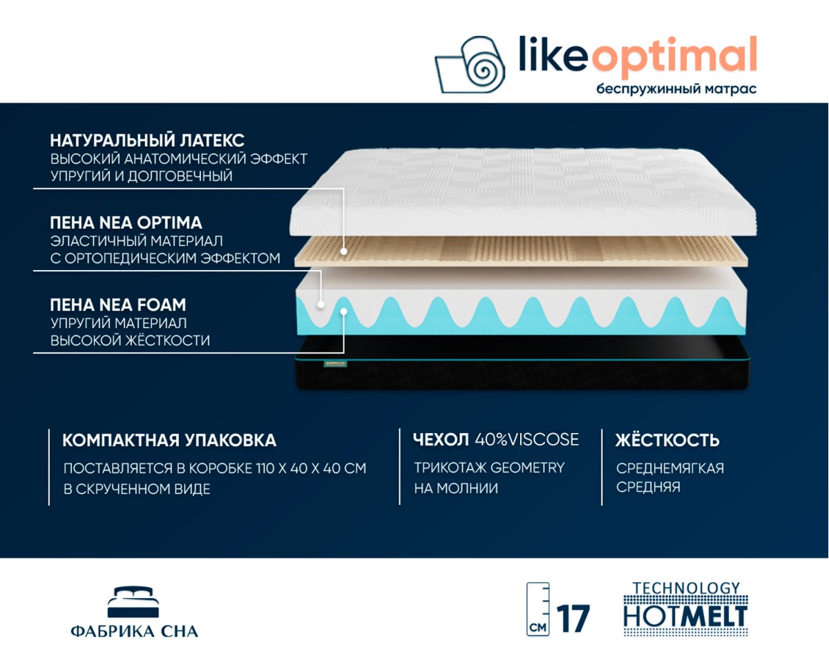 Матрас Фабрика сна Like optimal 140х190