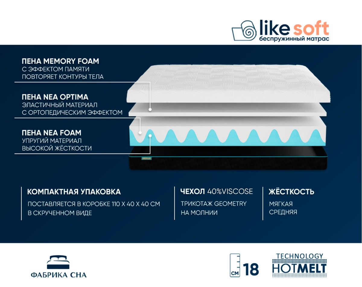Матрас Фабрика сна Like soft 120х200