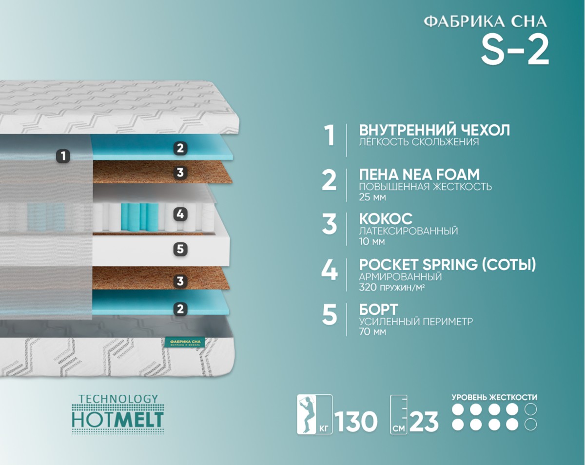 Матрас Фабрика сна S-2 80х200