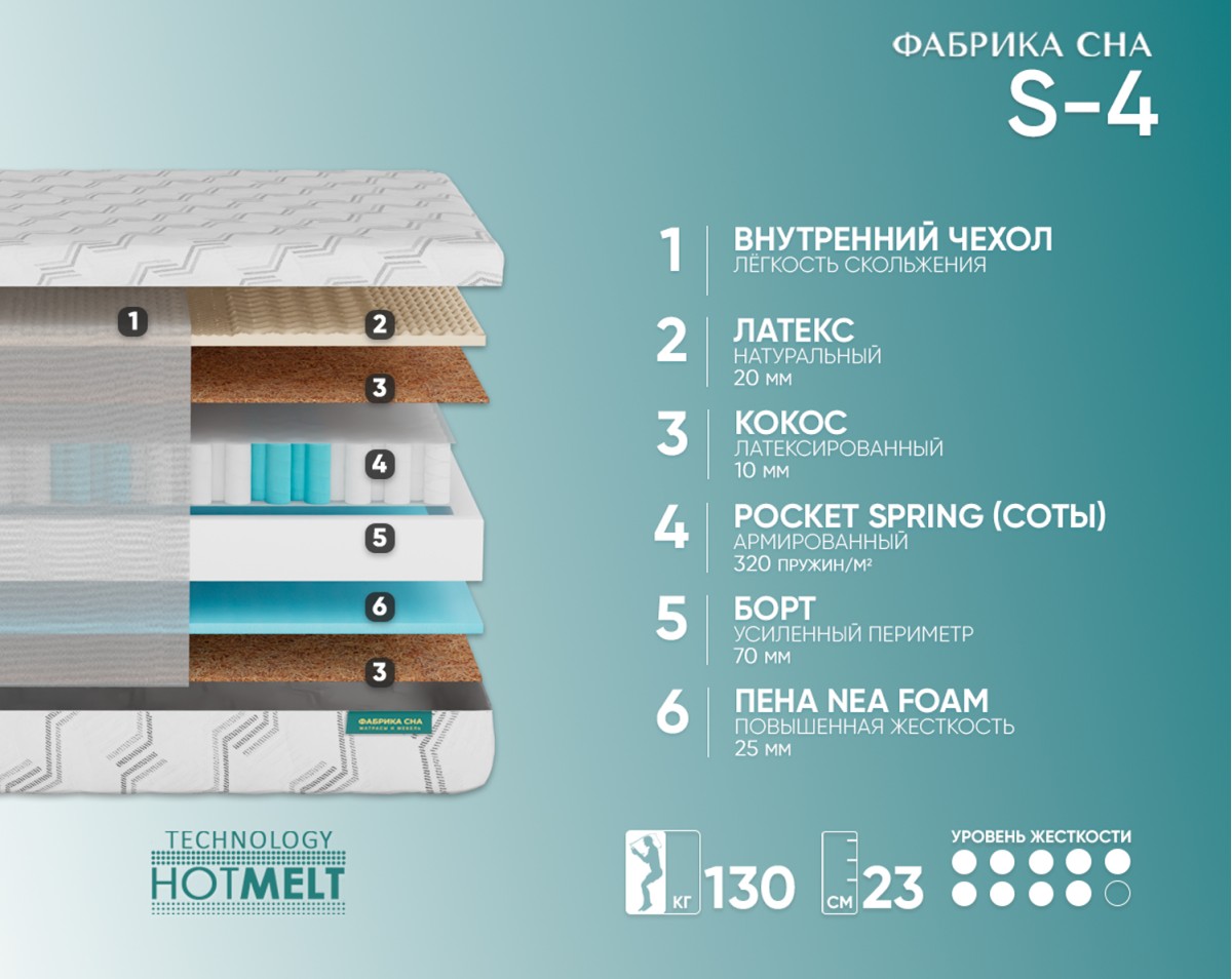 Матрас Фабрика сна S-4 90х200