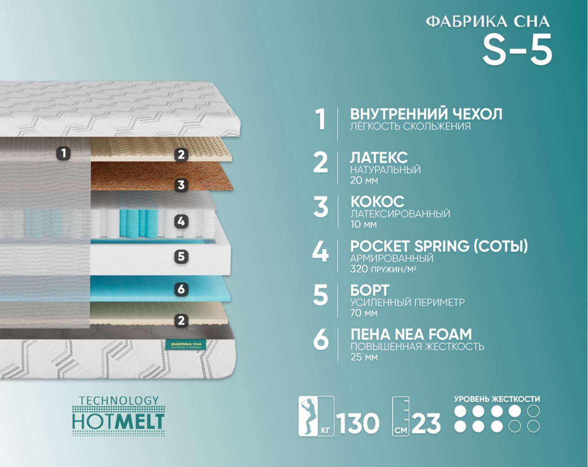 Матрас Фабрика сна S-5 80х200