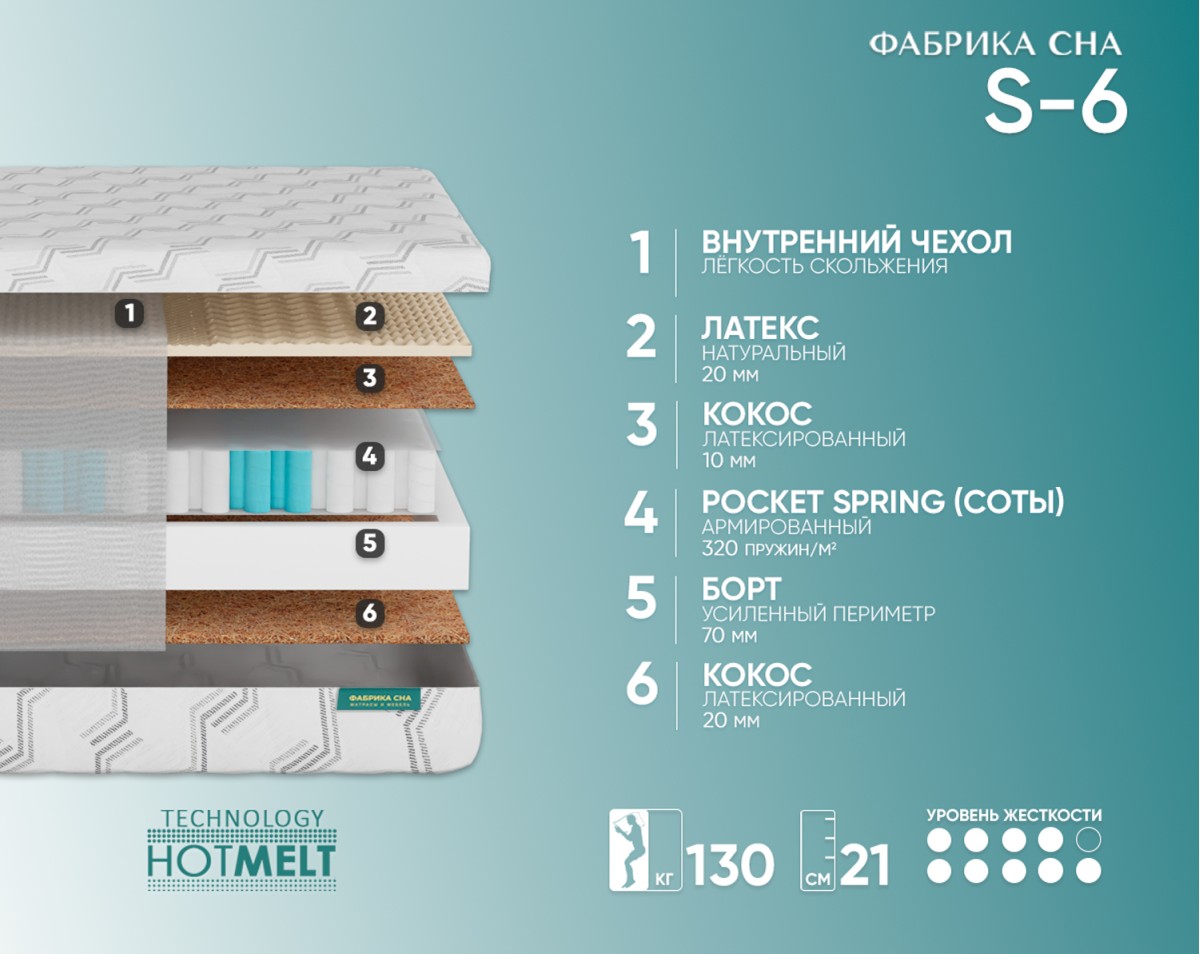 Матрас Фабрика сна S-6 160х200