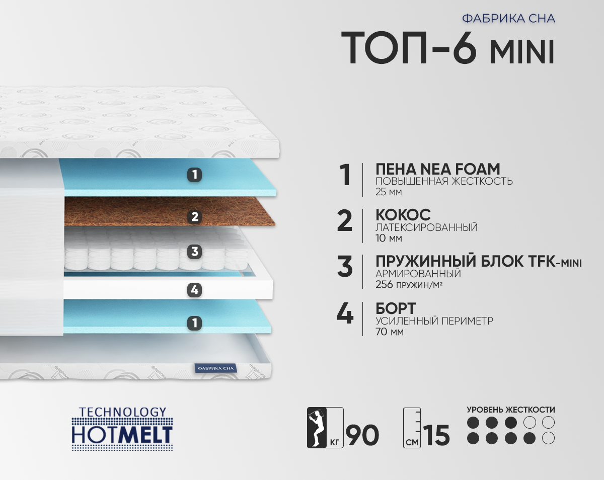 Матрас Фабрика сна Топ-6 MINI 80х180