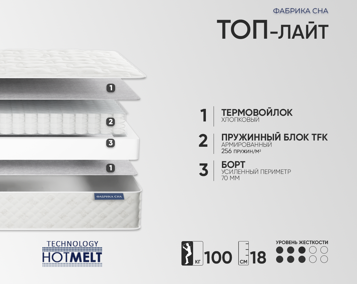 Матрас Фабрика сна Топ Лайт 80х190