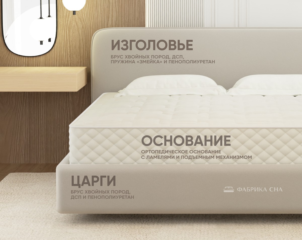 Кровать Фабрика сна Безе 140х200