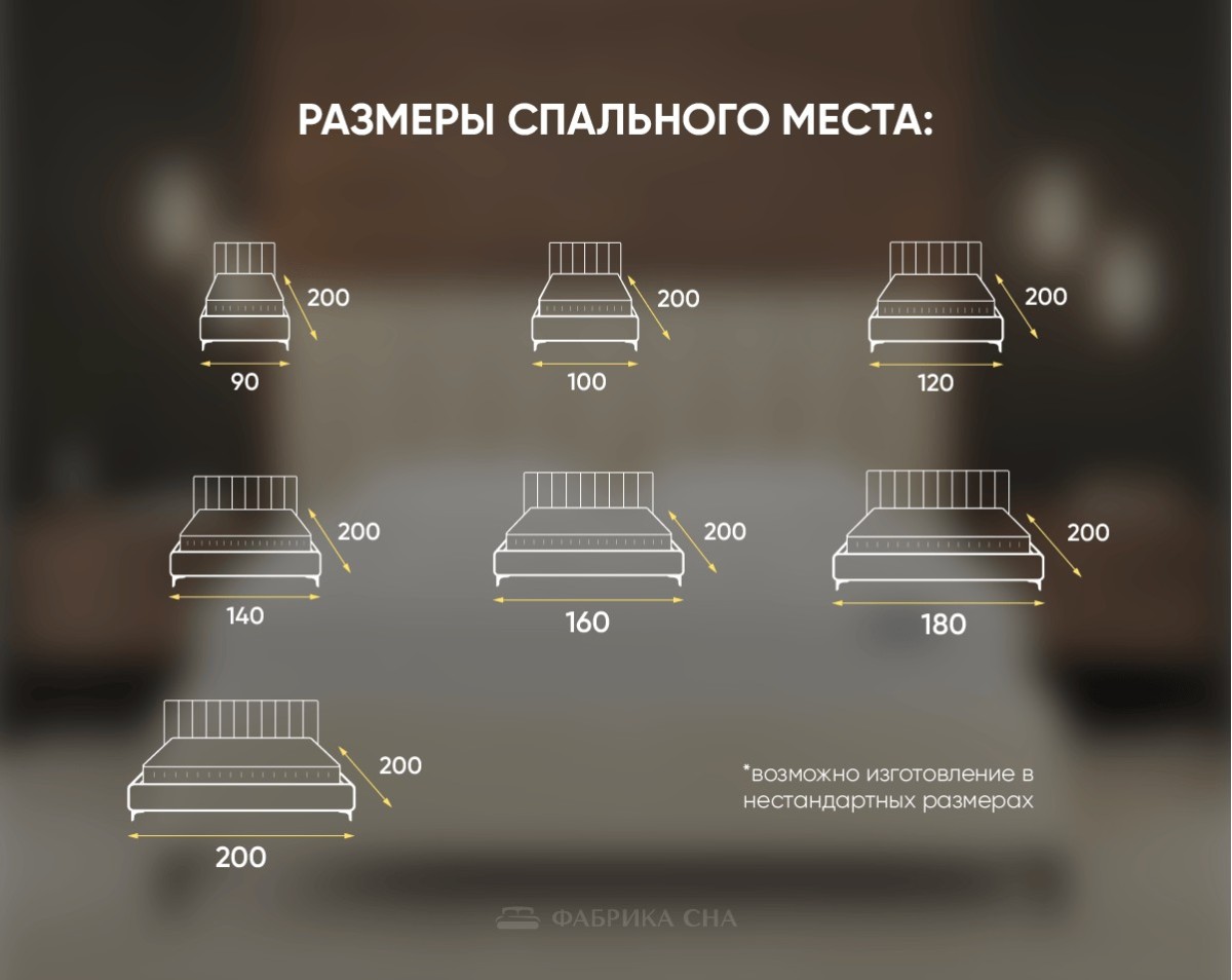 Кровать Фабрика сна Эмилия 120х200