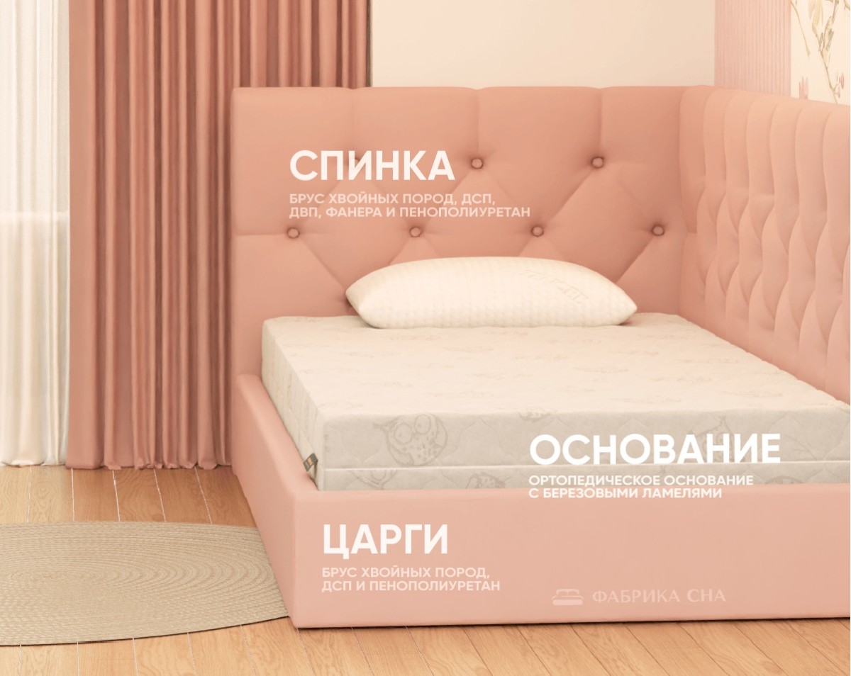 Кровать Фабрика сна Юнис 120х200