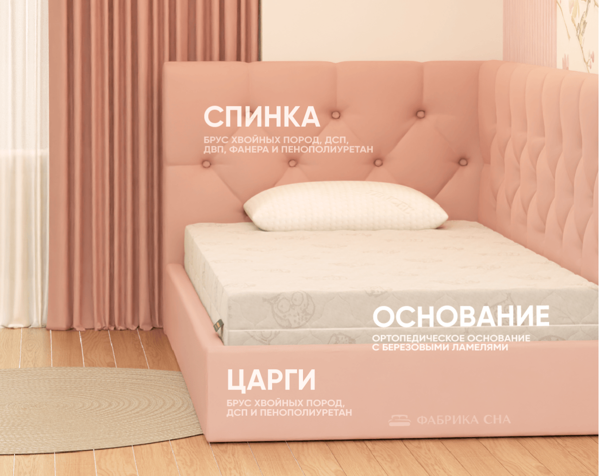 Кровать Фабрика сна Юнис 90х200