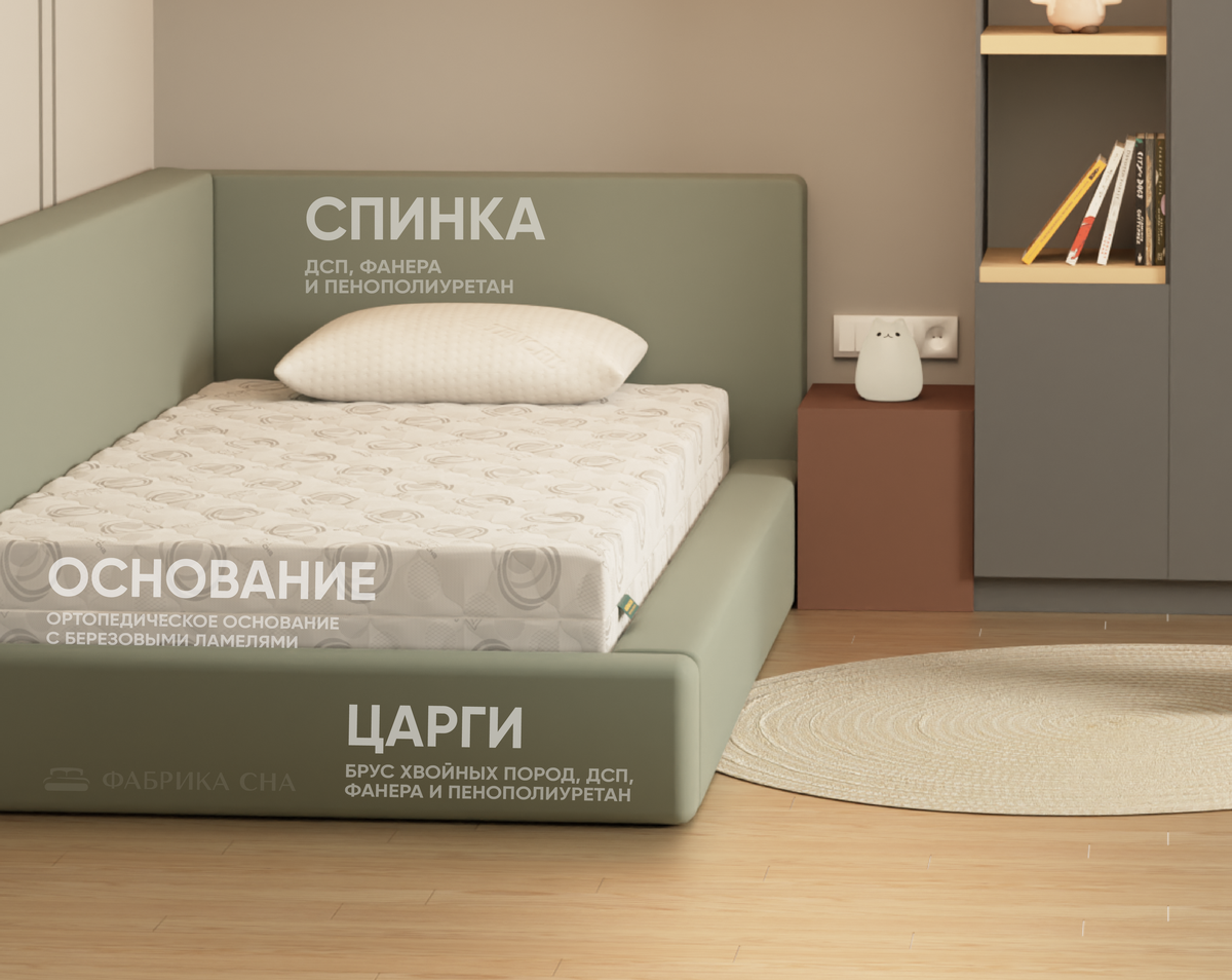 Кровать Фабрика сна Леонель 90х200