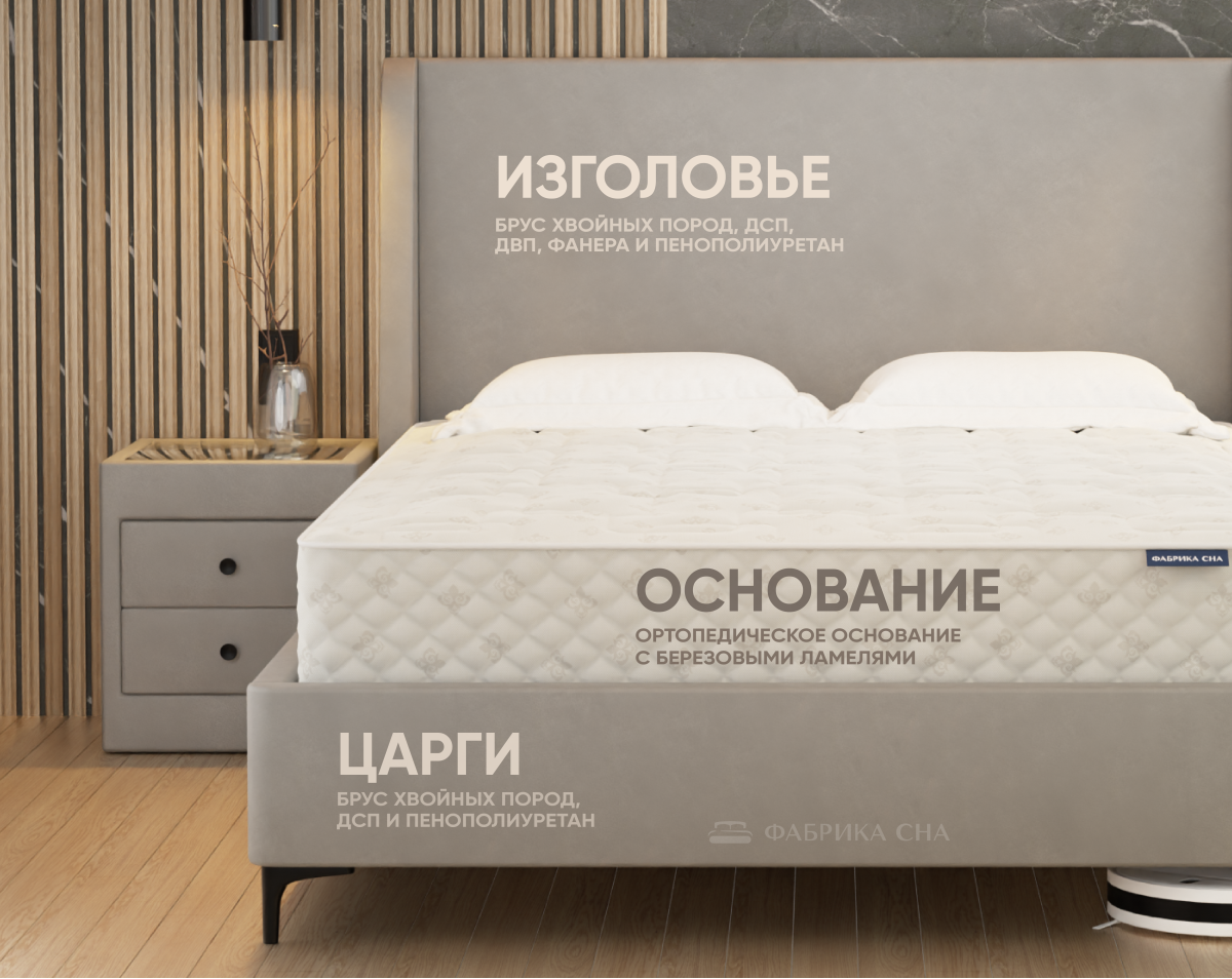 Кровать Фабрика сна Марейн 120х200