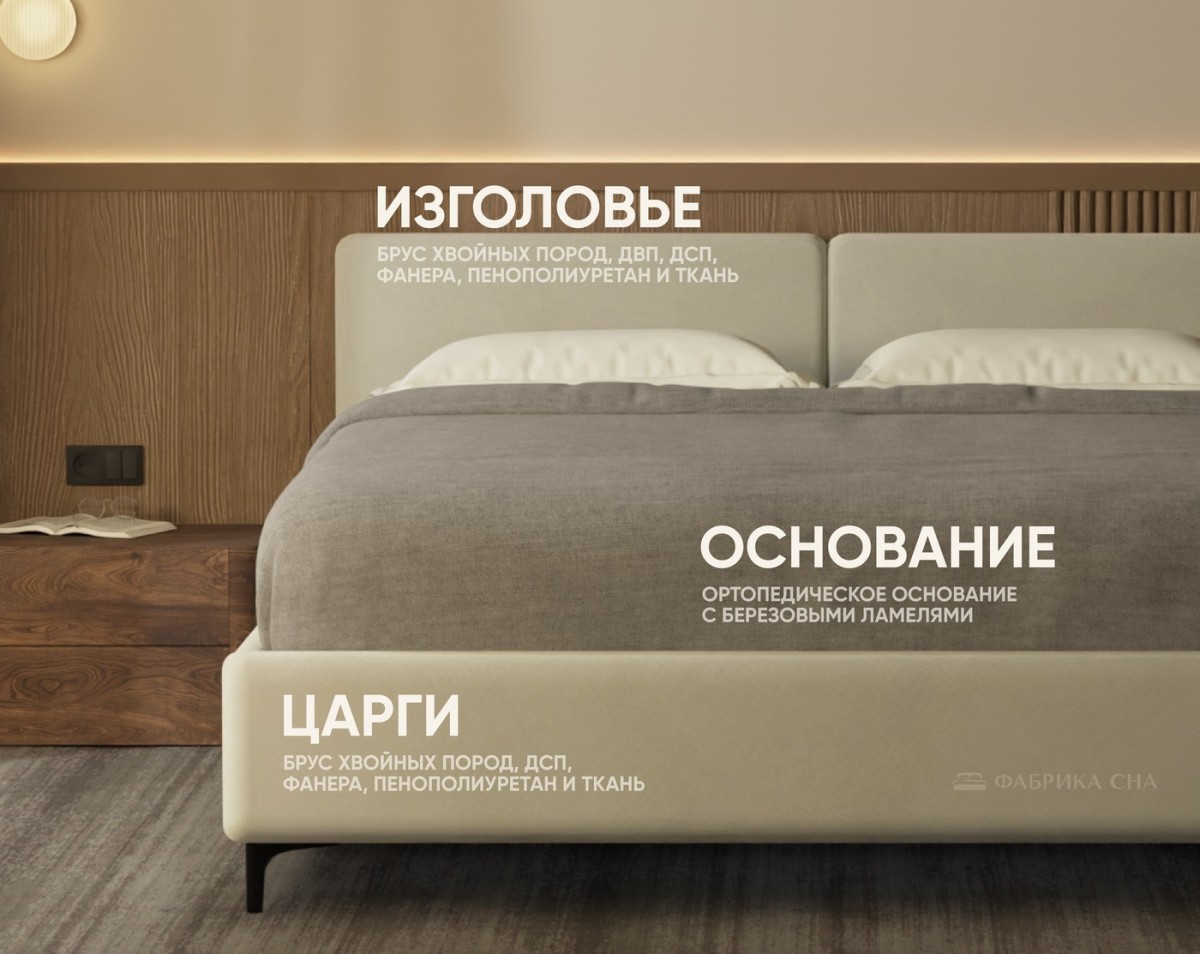 Кровать Фабрика сна Мариотти 140х200