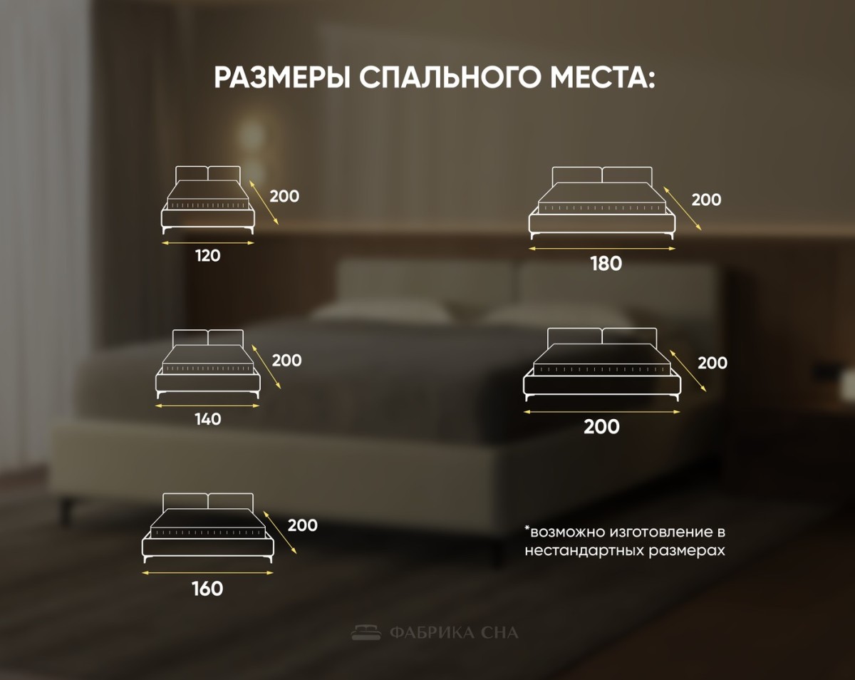 Кровать Фабрика сна Мариотти 140х200