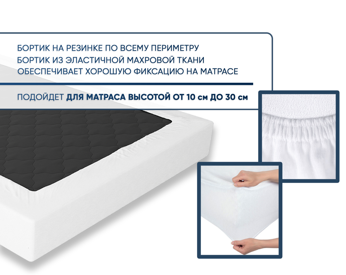 Наматрасник Фабрика сна Aqua full 160х200