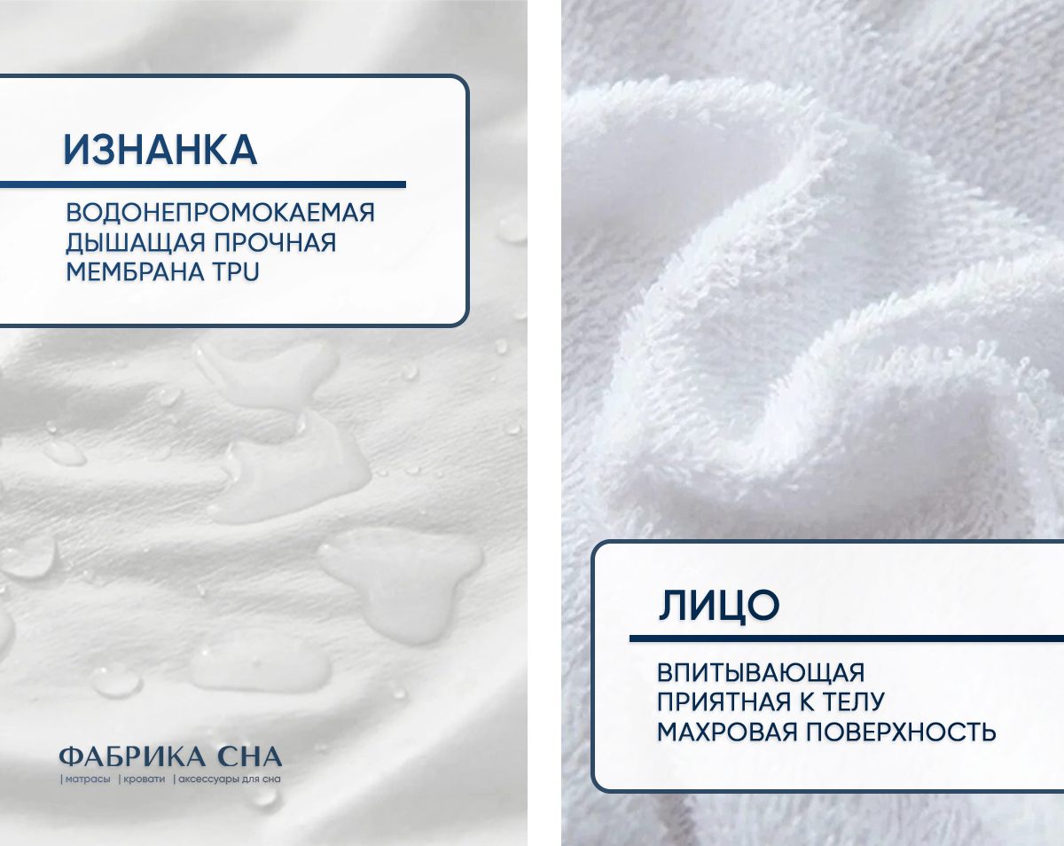 Наматрасник Фабрика сна Aqua standard 160х200