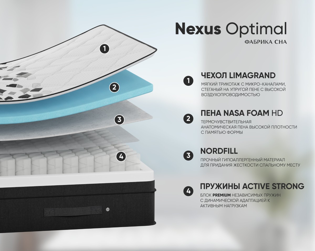 Матрас Фабрика сна Nexus Optimal 80х200
