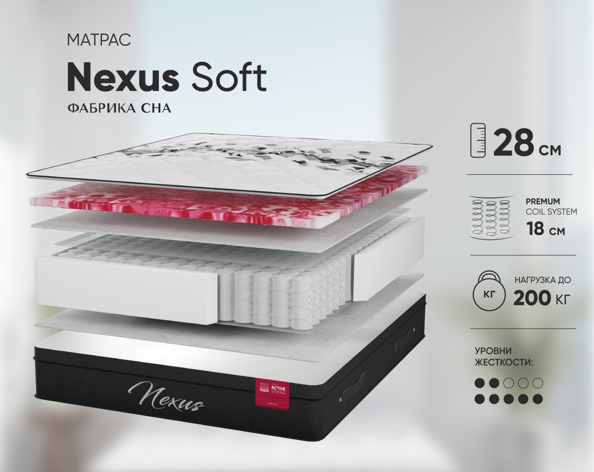 Матрас Фабрика сна Nexus Soft 80х200