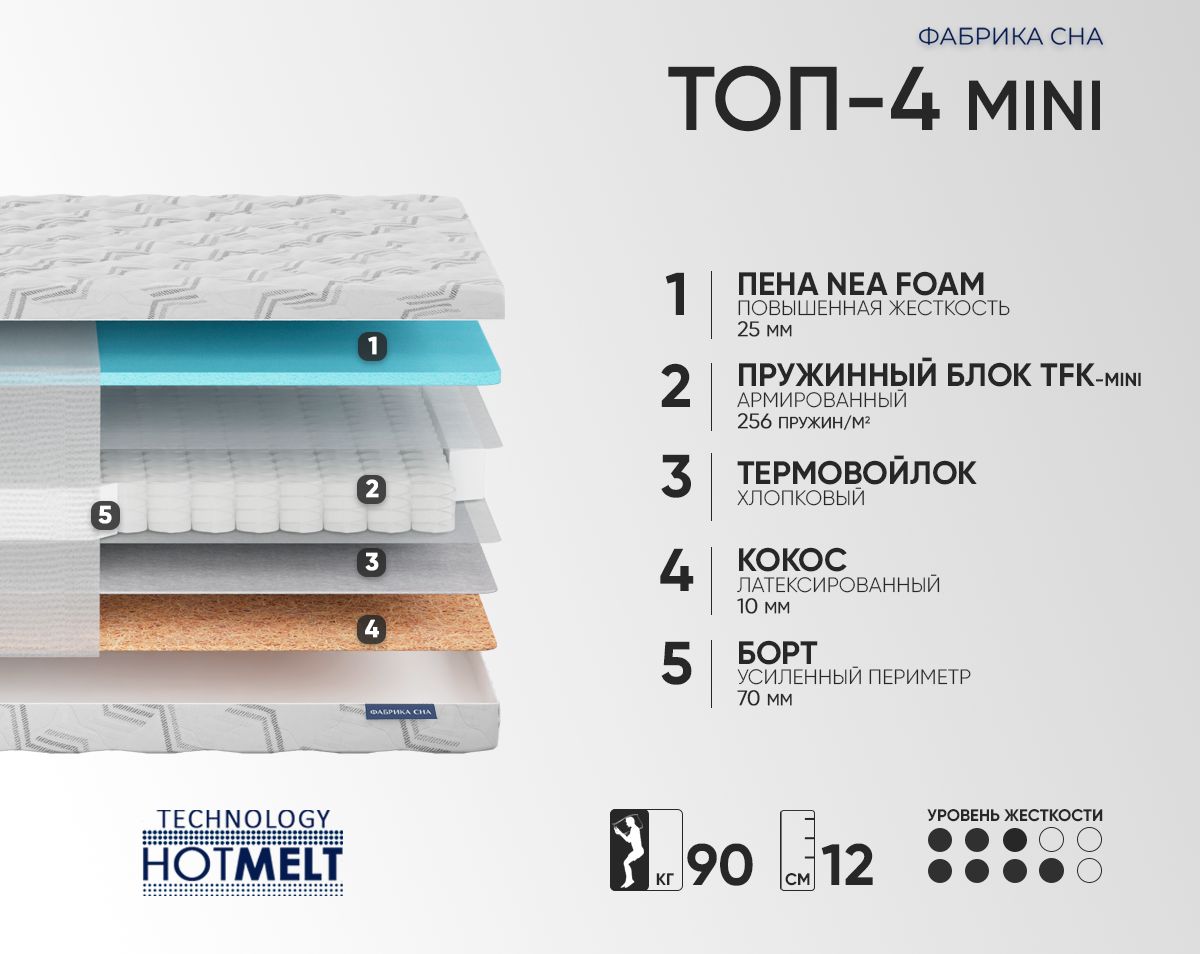Матрас Фабрика сна Топ-4 MINI 70х160