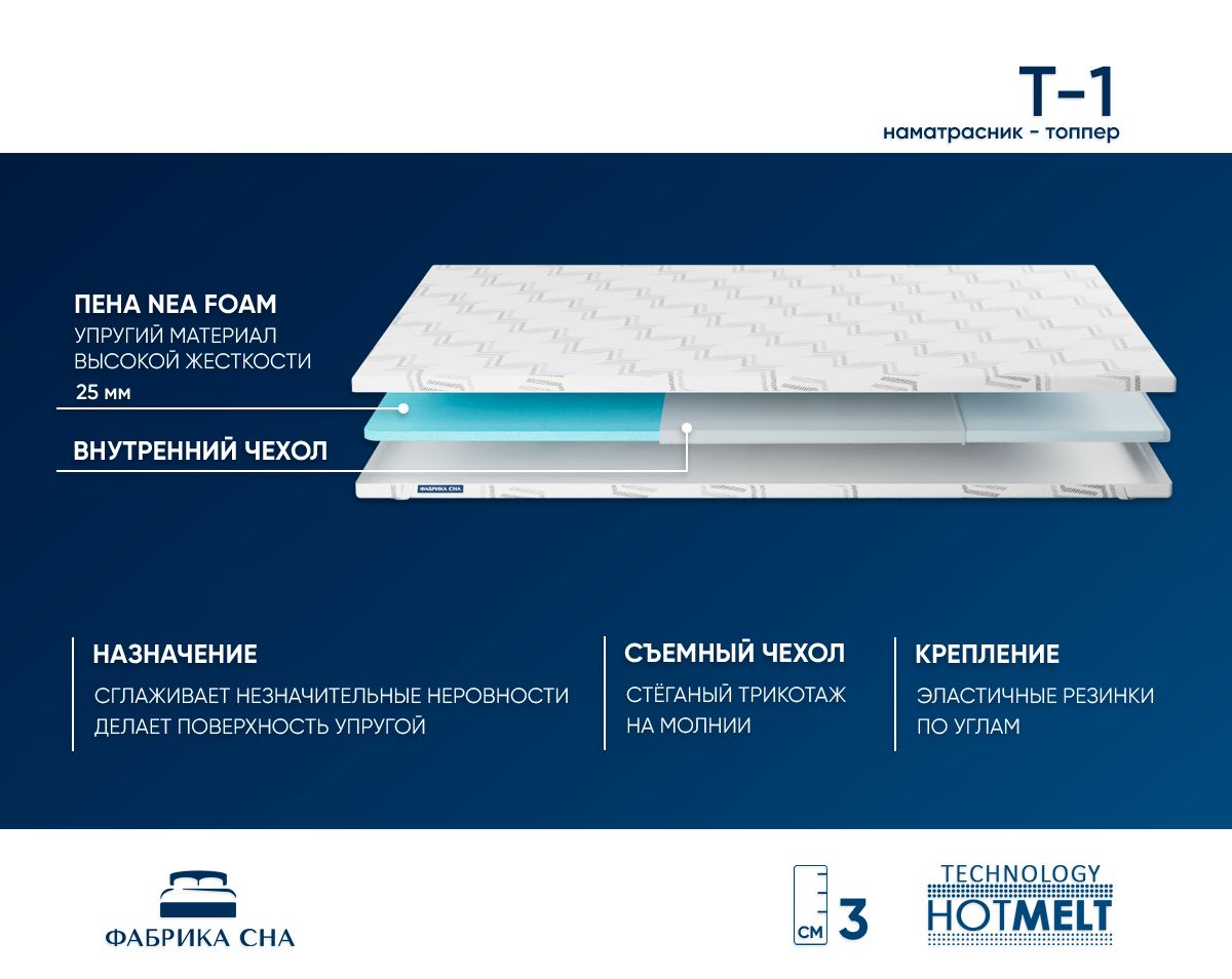 Топпер Т-1 80х200