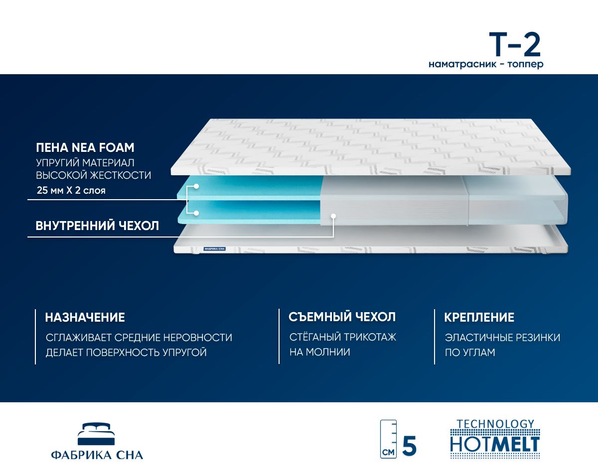 Топпер Т-2 160х200