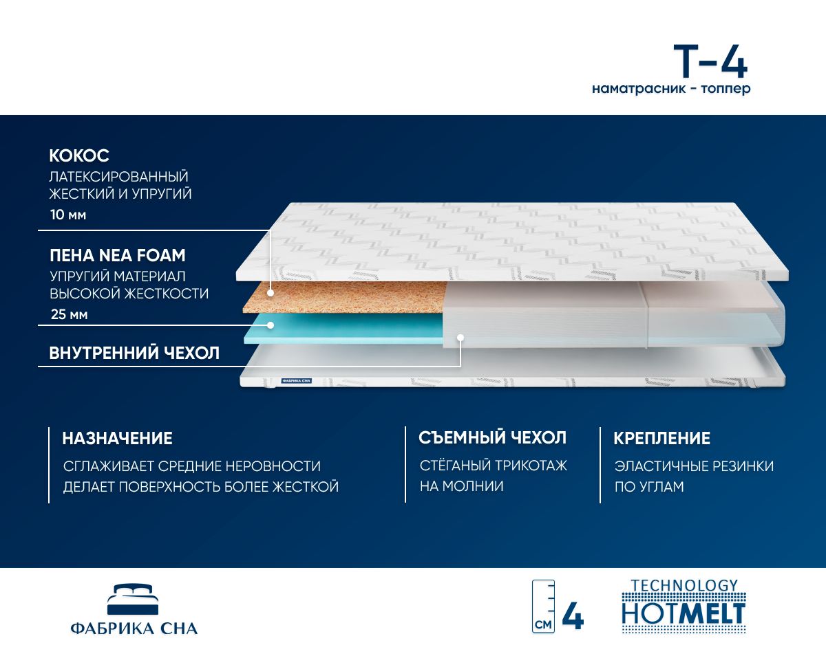 Топпер Т-4 200х200