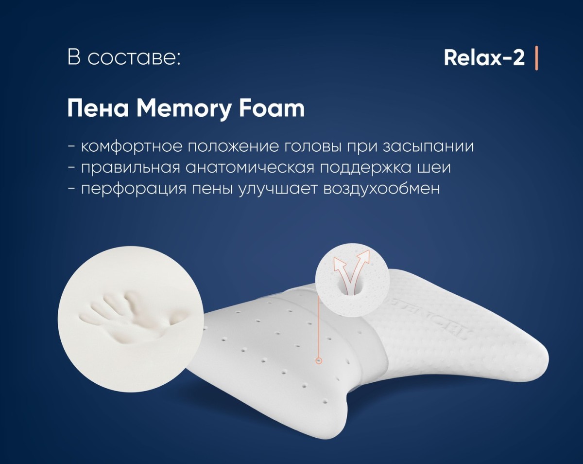 Анатомическая подушка Фабрика сна Relax-2