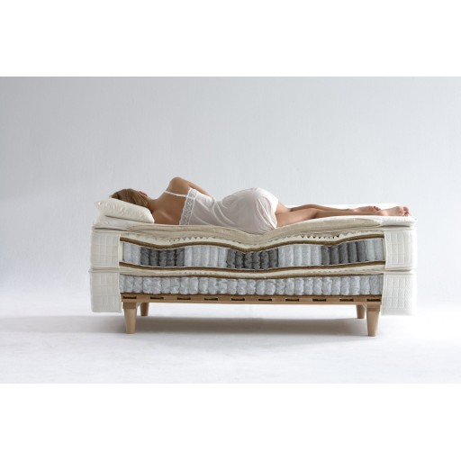 Матрас как залог комфорта